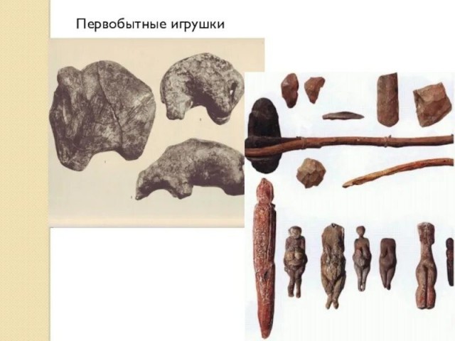 Развитие игровой культуры в домашних условиях 1900–2025 годы