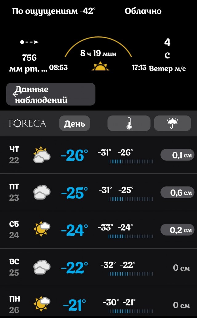 Про погоду.