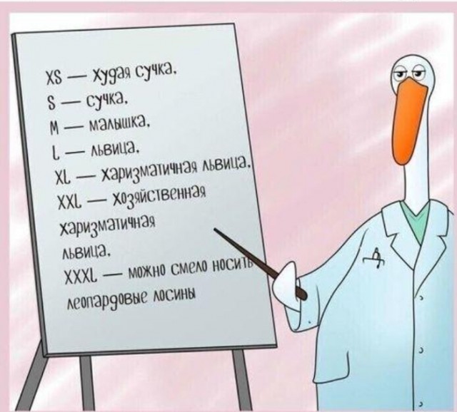 Сегодня отмечается Международный день куннилингуса