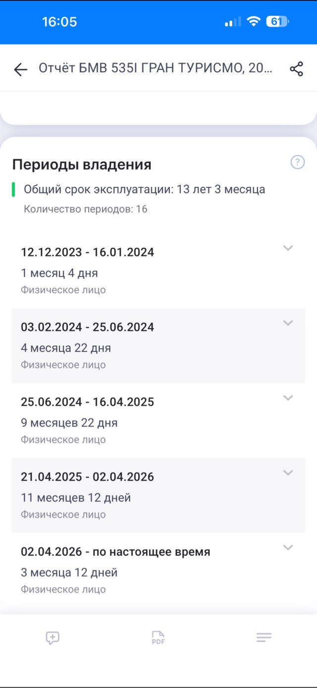 Быдло