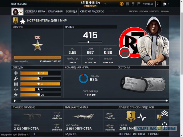 Battlefield 4