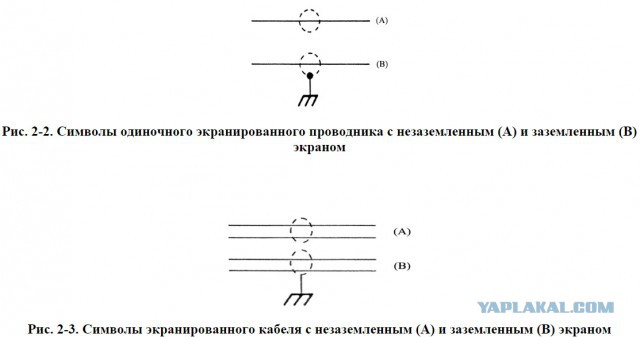 Теплый ламповый кабель