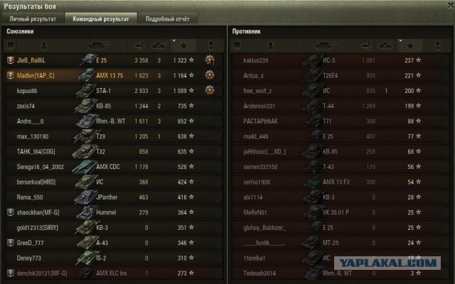 Wargaming 30!