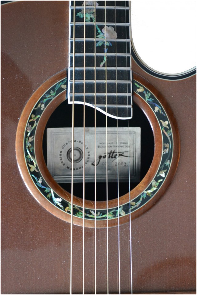 Про гитары и малый бизнес