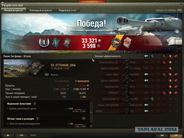 Wargaming 34