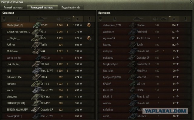 Wargaming 36
