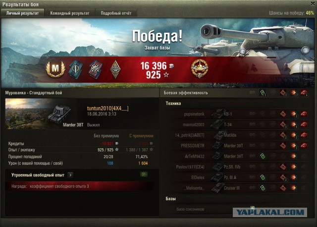 Wargaming 36