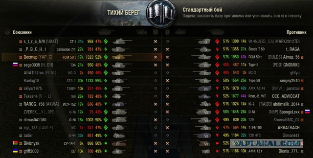 Wargaming 37