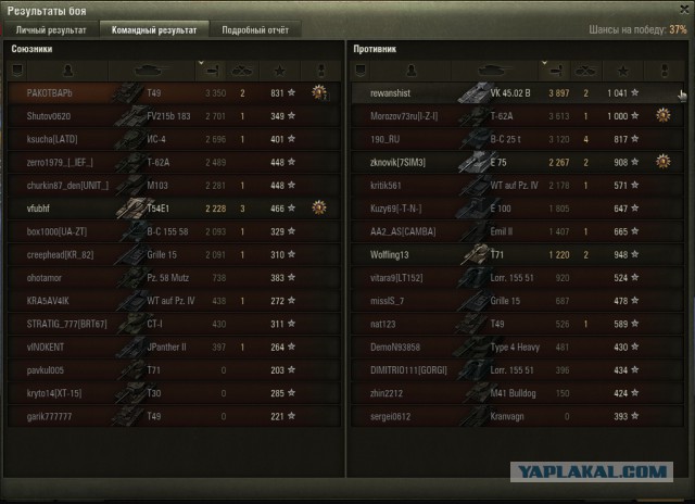 Wargaming 42
