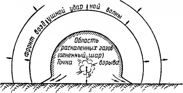 Перевал Дятлова. Конец истории