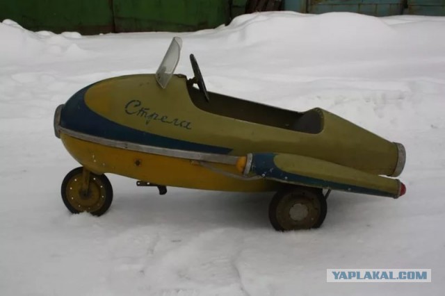 Детство детство.. Игрушки из 80х