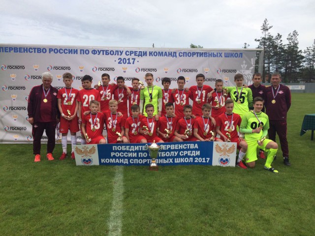 Футбол Чемпионат России 2016-17. Кубок России,РФПЛ,ФНЛ. Часть XVIII