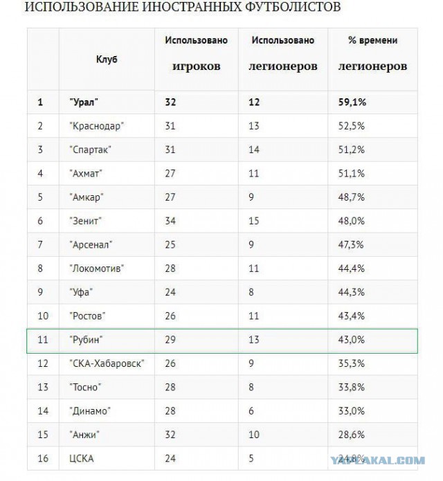 Беседка ФиС ЯПа 3