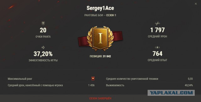 Wargaming 52