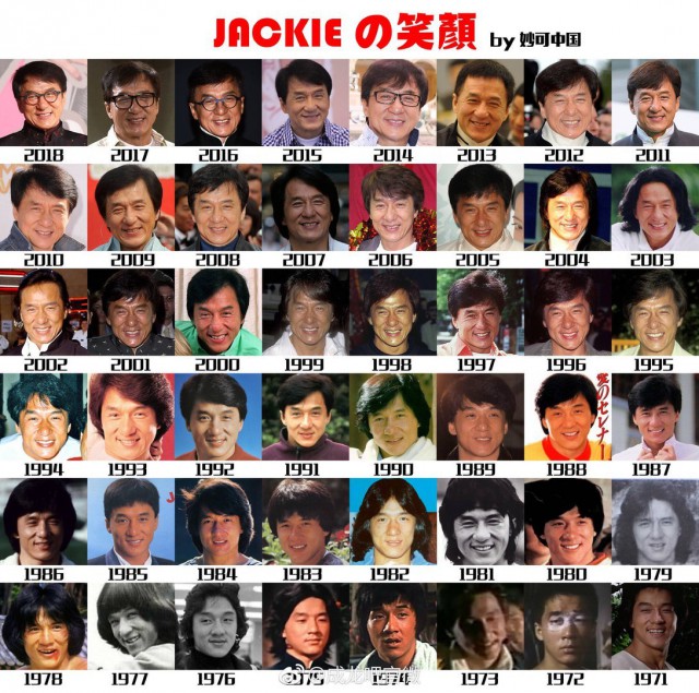 Как менялся Джеки Чан с 1971 по 2018 год