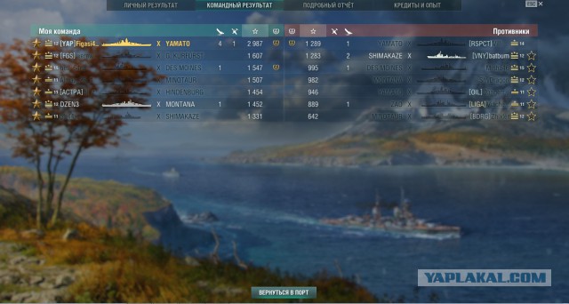 World of Warships - 5