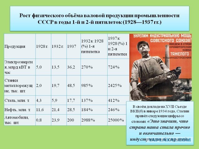 Что показывало российское телевидение, пока в Москве задерживали митингующих