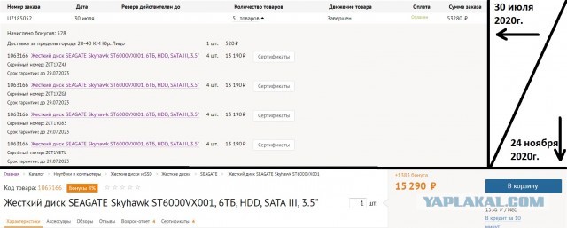 Ну, теперь пенсионеры заживут ... В 2021 году