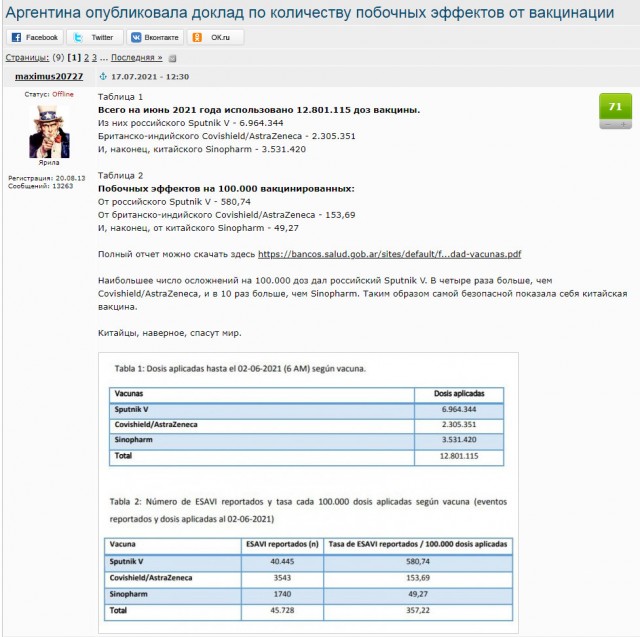 Пандемия. Коронавирус. Россия и мир. Последняя информация. Часть 22