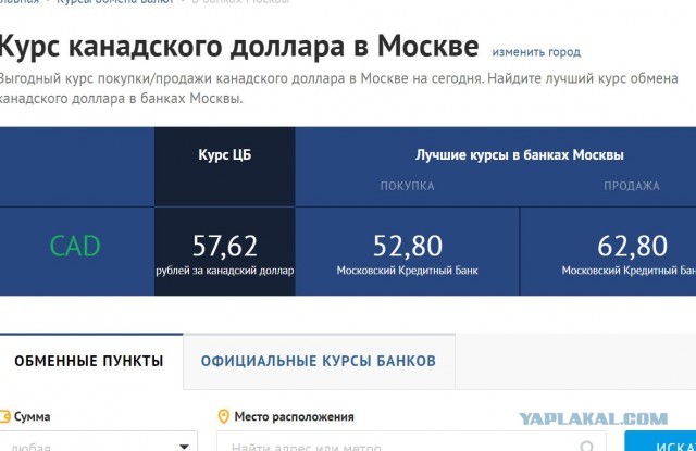 Супермаркет Walmart Канада. Ассортимент, цены