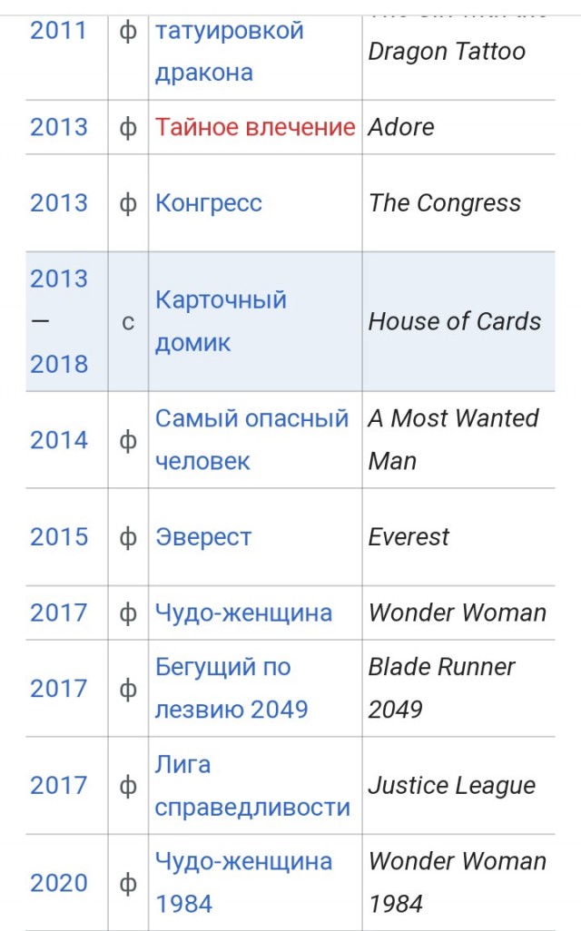 Сегодня смешно, но 30 лет назад нас удивили: странная правда о "Санта-Барбаре"