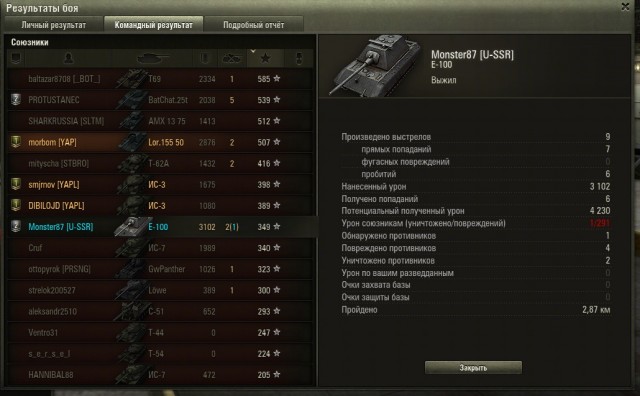 Wargaming 4