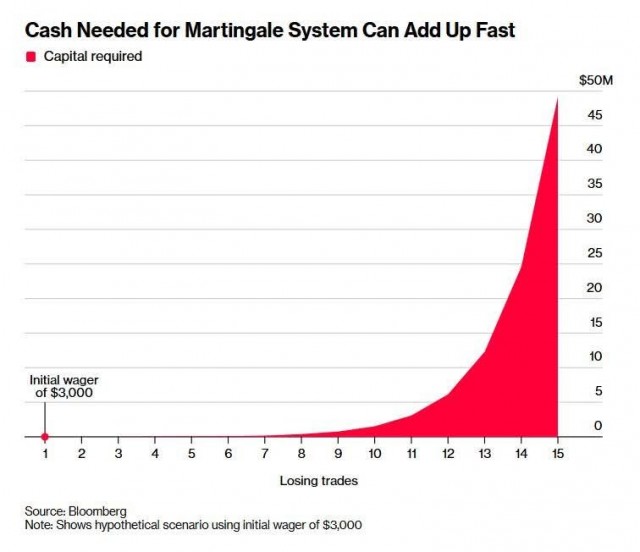 Немного букв, одна картинка