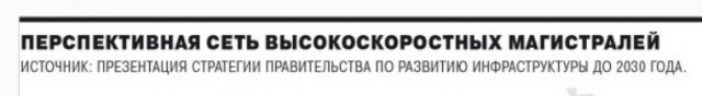 8 вагонов и скорость до 400 км/ч: испытания 1-ого российского поезда для ВСМ Москва — Санкт-Петербург начнутся летом 2027