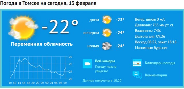 -28 в сибирских регионах.конец света?