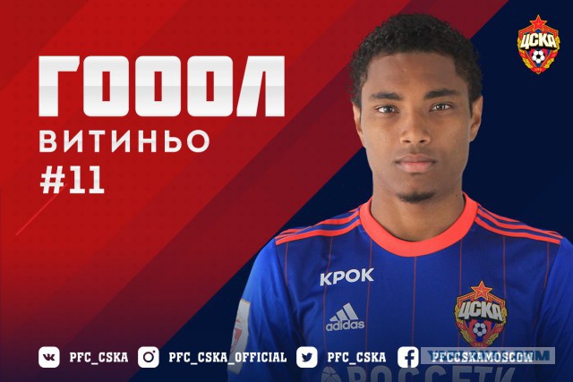 Футбольный клуб. РФПЛ,КР, ЛЧ, ЛЕ 2017-2018