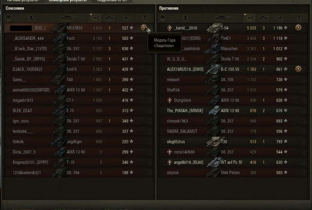 Wargaming 51