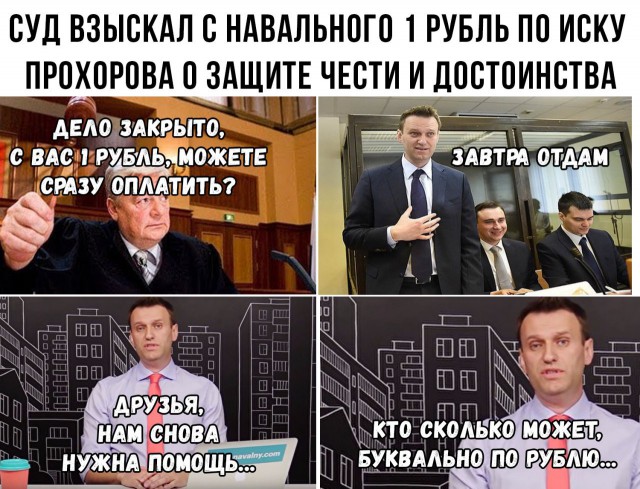 Навальный проиграл суд Михаилу Прохорову