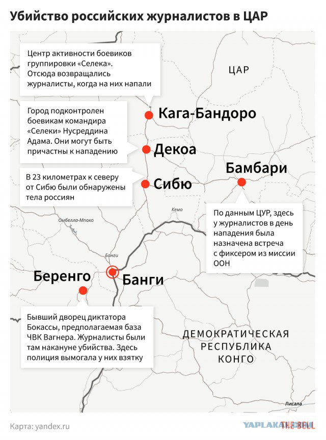 Просто. Понятно. По теме.