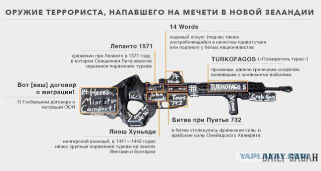 Правительство Новой Зеландии угрожает десятью годами тюрьмы за хранение видео теракта. До 14 за репост