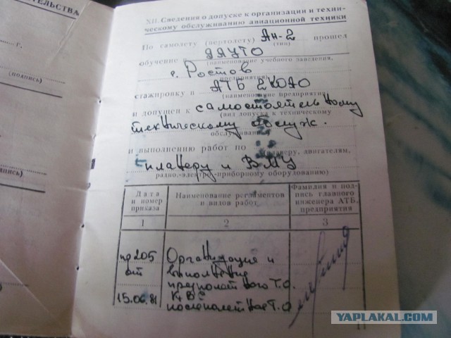 Авиауголок. Начало.