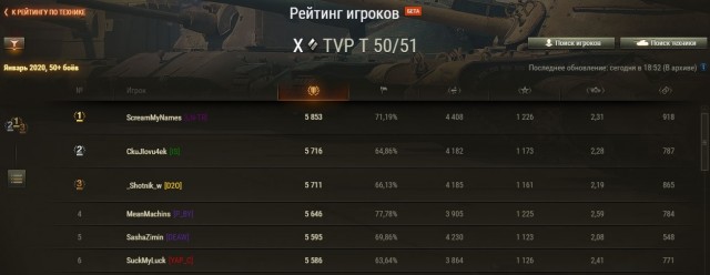 Wargaming 58