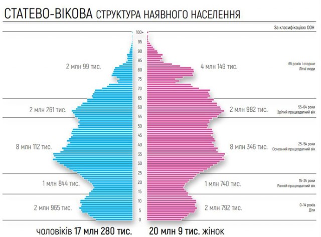 Антикочет - что-то много кочета стало на ЯПе