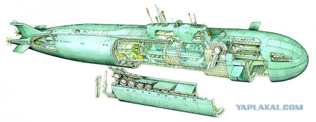 Подводные лодки проекта 949А «Антей»: история создания, описание и характеристики