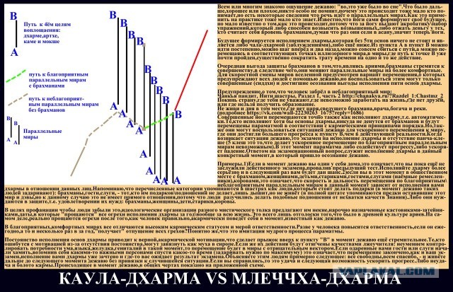 Параллельные миры ближе, чем нам казалось