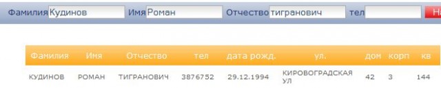 Крутые ребята против одной девушки