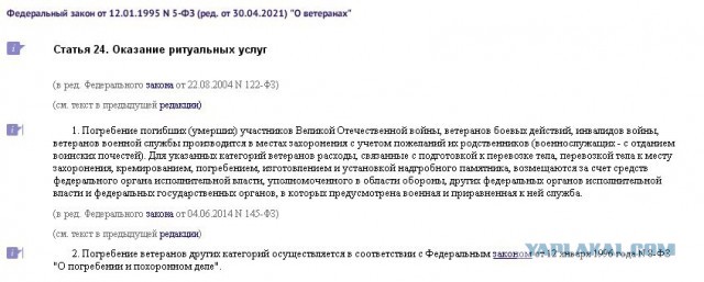 Как в Петербурге готовили к похоронам подполковника-«афганца». На похоронах его дочери пришлось искать шуруповёрт.