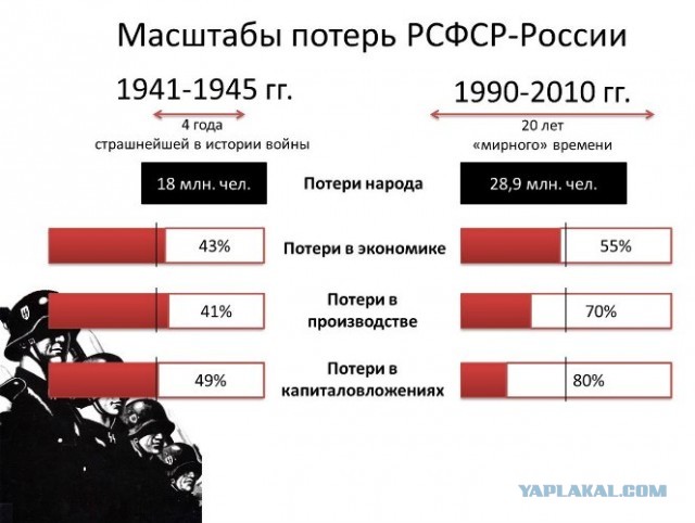 Не площадь, а просто клад… бище