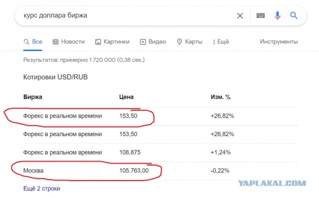 Изменение цены на детскую продукцию «ФрутоНяня»  отечественного  производителя