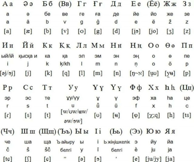 Спасение ребенка в Нурсултане