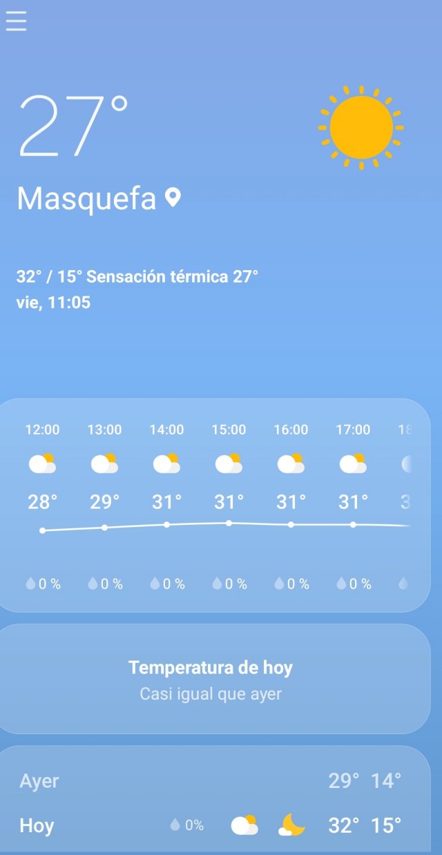 Аномальная жара в Европе