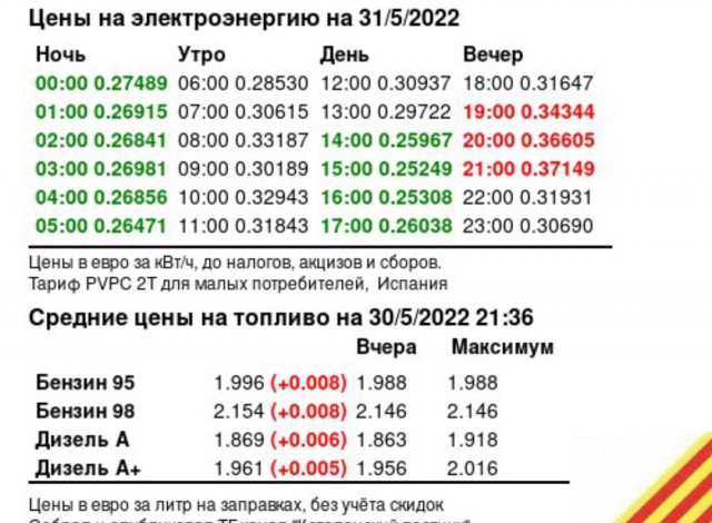 Пандемия. Коронавирус и съехавшие крыши. Россия и мир. Часть 35