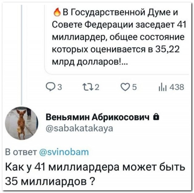 Забавные комментарии из социальных сетей (17.04.23)