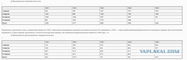 Арахамия: РФ была готова прекратить бои весной 2022 года при нейтралитете Украины.