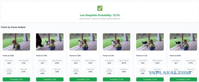 Кот спас ребенка
