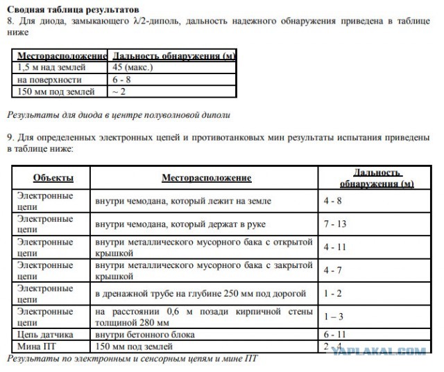 «Нельзя прекращать поиски, счет идет на часы»
